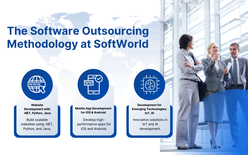 the software outsourcing methodology at softworld