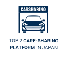 Caresharing W120
